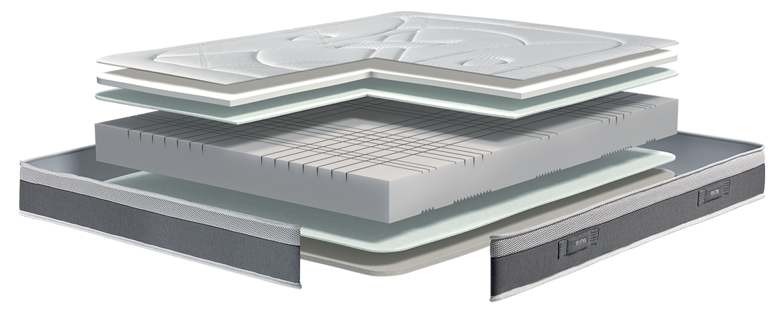 Matelas Tempo