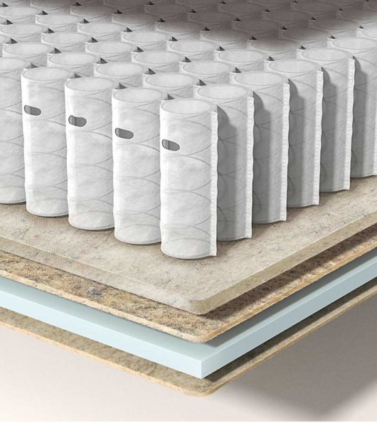 Matelas Chaillot